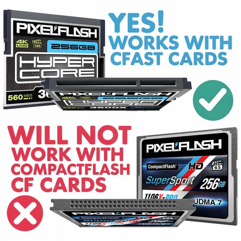 PixelFlash CFast 2.0 Card Reader (Black) - Memory Card Adapter with USB 3.0, 500Mb/s File Transfer, Ultra-Slim & Anti-Slip Rubber Shell, Compatible with Most Brands & OS - Image 4
